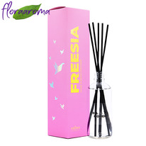 �������� ������������� 