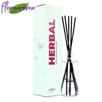 �������� ������������� 