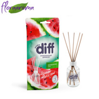 �������� ������������� 