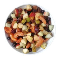 ����� ��������� �2 ��������� ������������