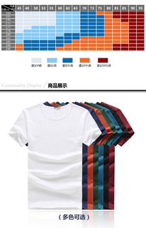 �������� ���������� � ������������, ������