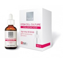 Skin transformer solution /     