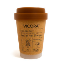         Vicora, 250 