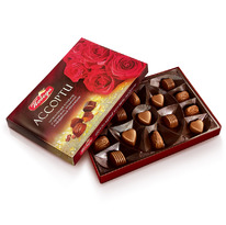 ������� � ������� ������ �������