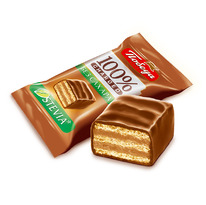 ������� ������ Charged �������� �������