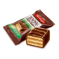 ������� ������ Charged ������ �������