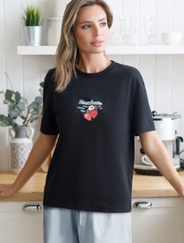 �������� � ������� ��������� ���������� �� ������������ ������