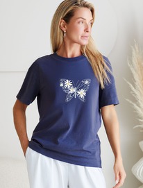 �������� � ������� ��������� ���������� �� ������������ ������