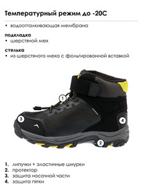 PlayToday ������� ��� ��������� 322100021