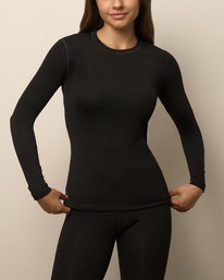 22.03  Oxouno ��������:���. ������� OXO-4664